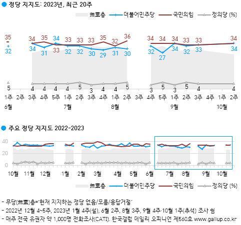 한겨레