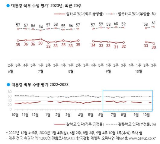 한겨레