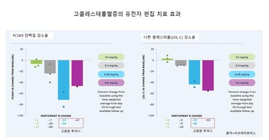 한겨레