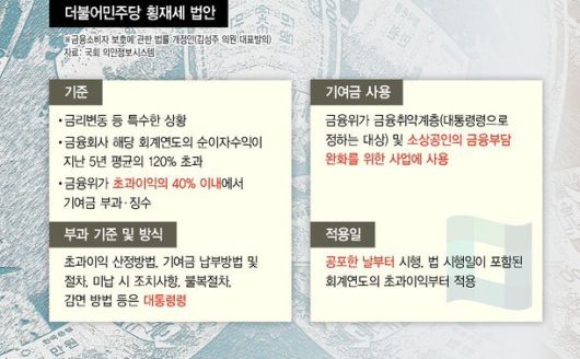 ※ 이미지를 누르면 크게 볼 수 있습니다.