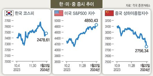 한겨레