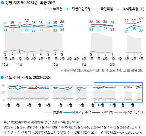 한겨레