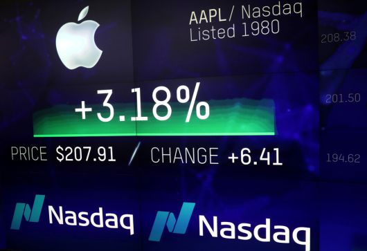 애플 주식은 지난 39년 동안 연평균 20% 정도 올라 같은 기간 S&P500지수 평균 보다 두 배 이상 높은 상승률을 보였다. 미국 뉴욕 나스닥거래소의 전자화면에 애플 주가가 표시돼 있다. REUTERS