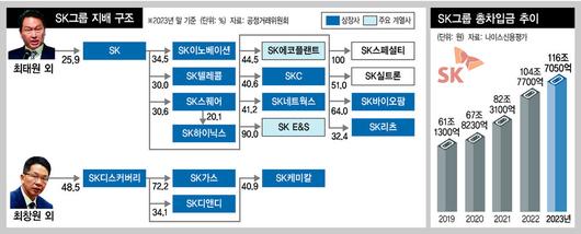 한겨레