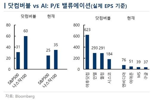 한겨레