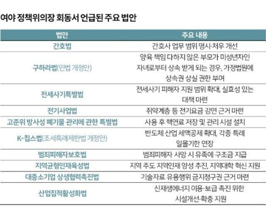 한겨레