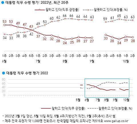 한겨레