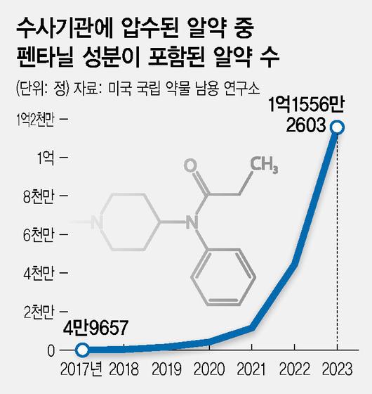 한겨레