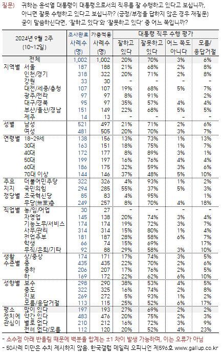 한겨레