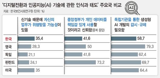 한겨레