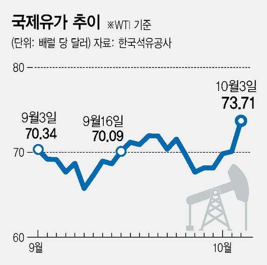 한겨레