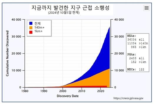 한겨레