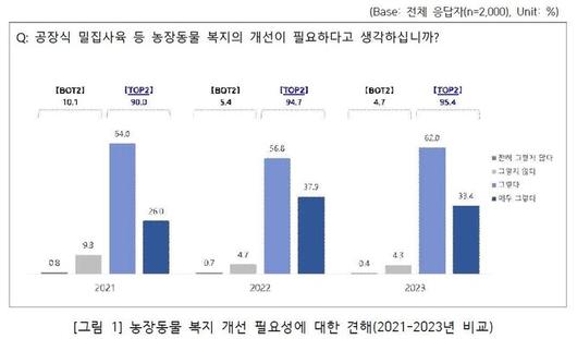 한겨레