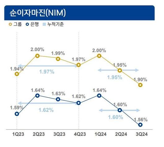 한겨레