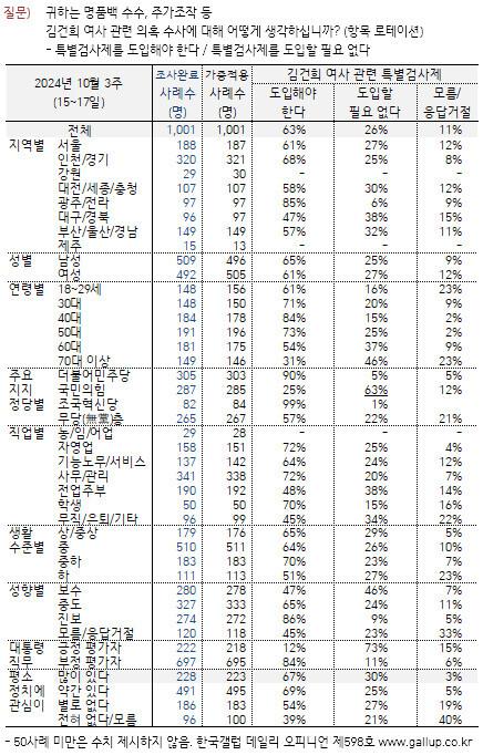 한겨레