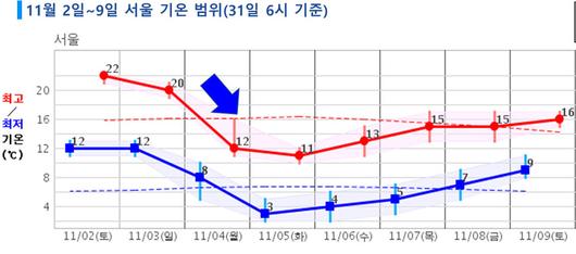 한겨레