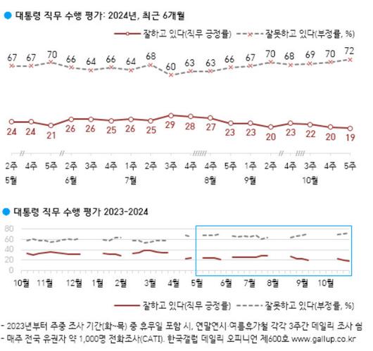 한겨레