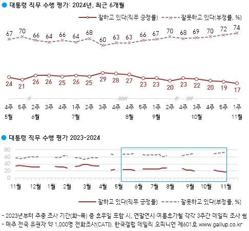 한겨레