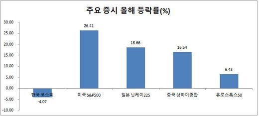 한겨레