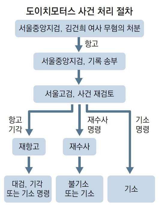 한겨레