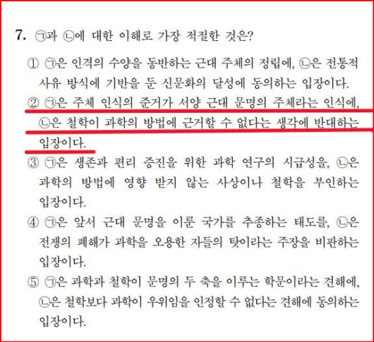 위 설명의 예시로, 문씨는 올해 수능 국어 영역 7번 문항을 들었다. 과학기술의 수용에 대한 여러 사상가들의 견해를 담은 지문을 읽은 뒤 푸는 문제인데, 정답은 ②이다. 원래는 ‘㉠은 주체인식의 준거가 서양 근대 문명의 주체라는 인식에 반대하는 입장이고, ㉡은 철학이 과학의 방법에 근거한다는 생각에 찬성하는 입장이다’로 내야 하는데, 의도적으로 문장을 몇번 더 비틀어서 실수와 긴장을 유발한다는 것이다.