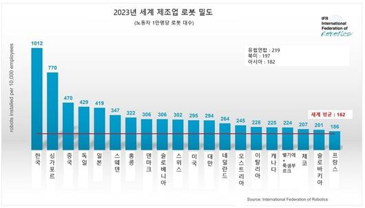 한겨레