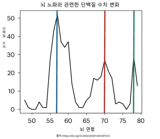 한겨레