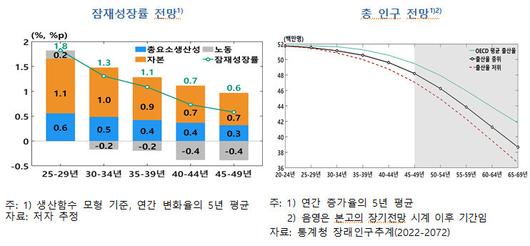 한겨레