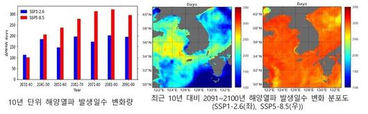 한겨레