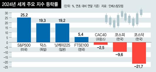 한겨레