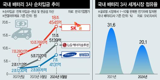 한겨레