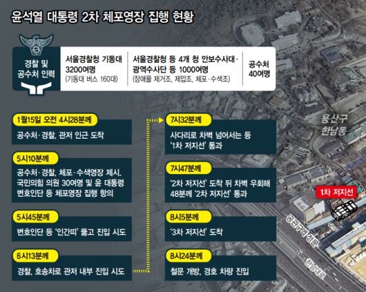 윤석열 대통령 2차 체포영장 집행 현황