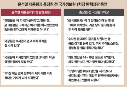 한겨레