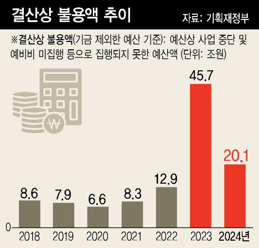 한겨레