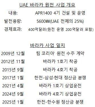한겨레