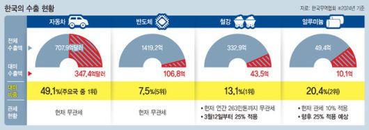 한겨레