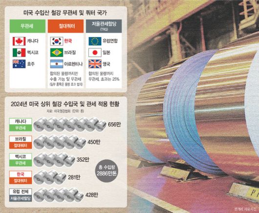 한겨레