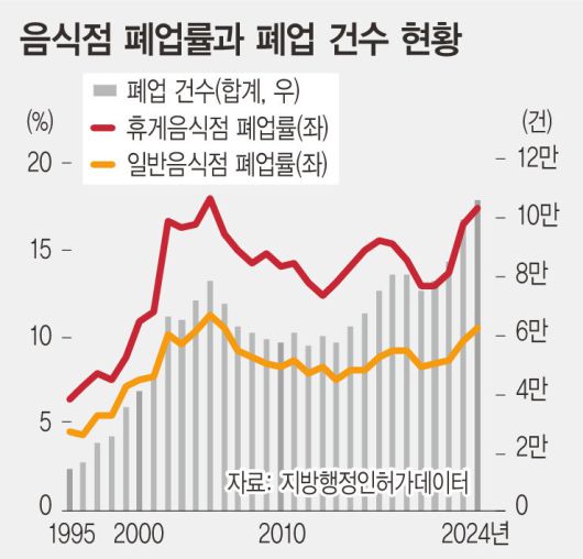 한겨레