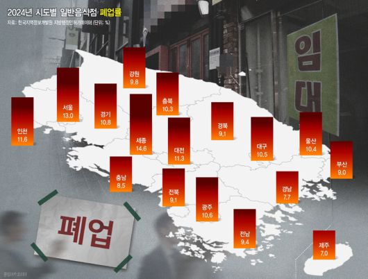 한겨레