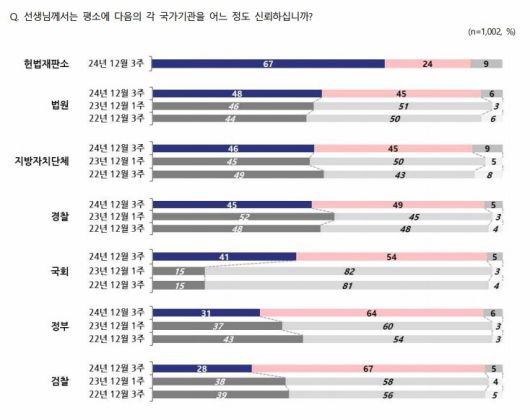 한겨레