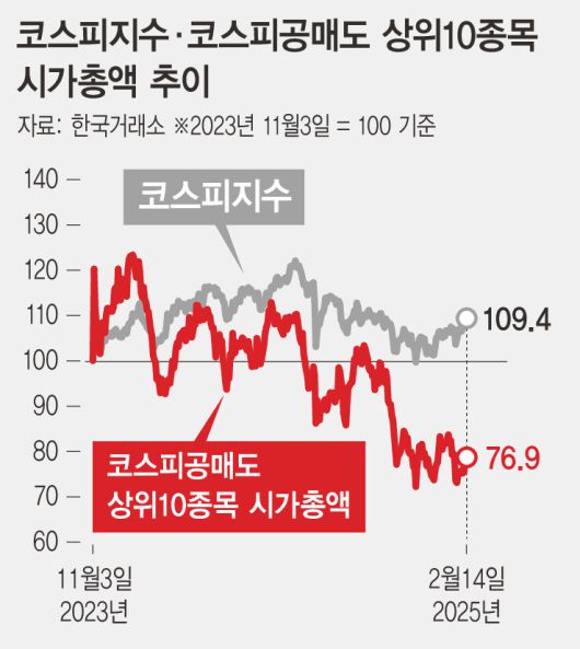 한겨레