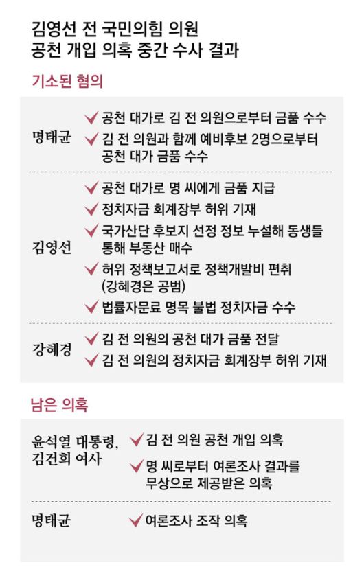 한겨레