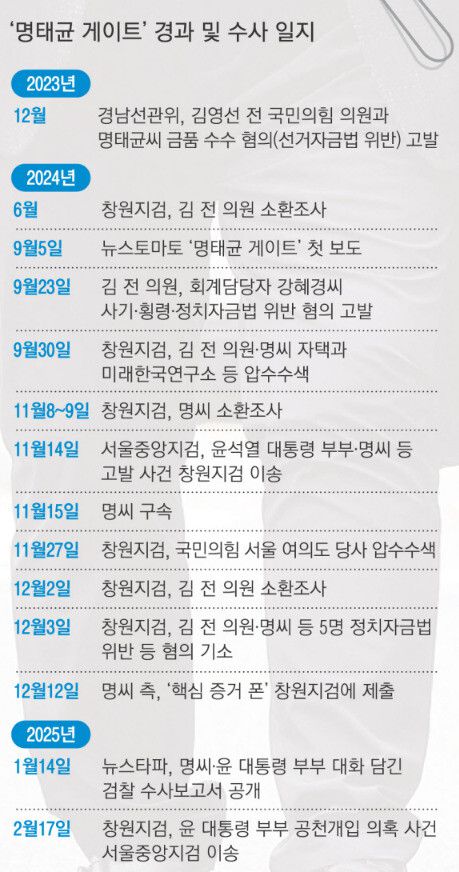 한겨레