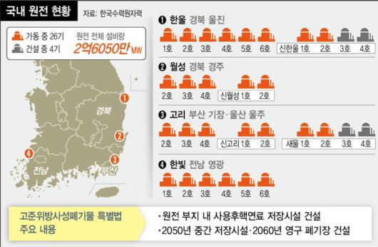 한겨레