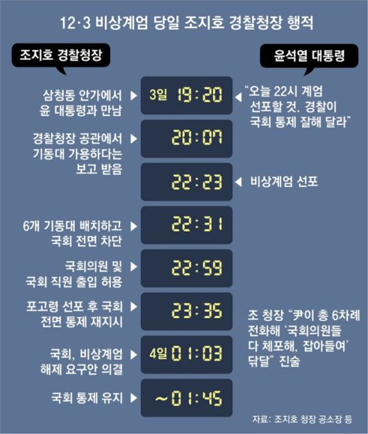 한겨레