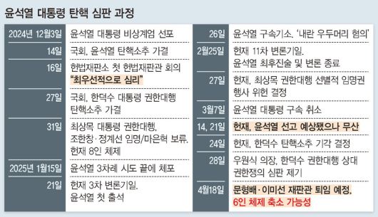 한겨레 3면 그래픽