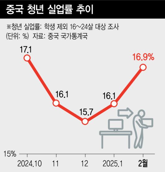 한겨레