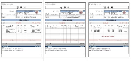 한겨레21이 입수한 미래한국연구소의 제21대 총선 대구 수성을 지역구 여론조사 실시 금액 청구서. 한겨레21이 확보한 미래한국연구소 김태열 전 소장과 회계책임자 강혜경씨의 증언을 종합하면, 이 청구서는 당시 대구 수성을 지역구에 출마한 홍준표 대구시장 쪽의 의뢰로 미래한국연구소가 최소 7건의 공표·미공표 여론조사를 진행한 비용을 기록하고 있다.