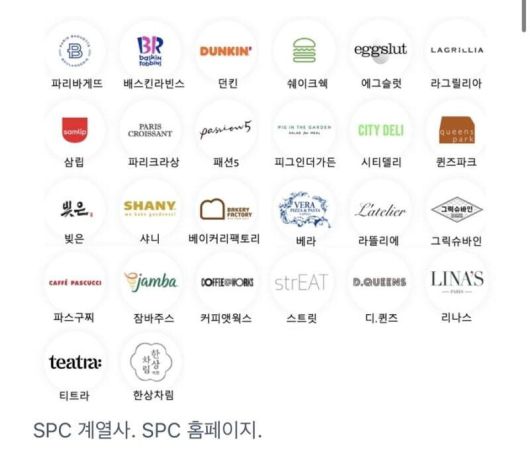 누리꾼들이 다시 공유하고 있는 에스피시(SPC) 관련 목록. 엑스(X·옛 트위터) 갈무리