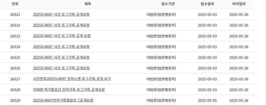 대한민국 법원 사법정보공개포털 누리집